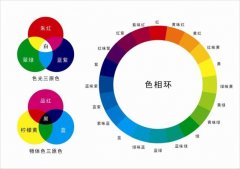 名师讲解各种色彩名称间的区别