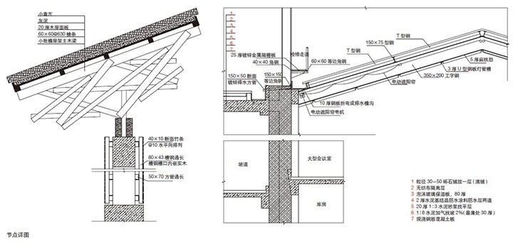 节点详图