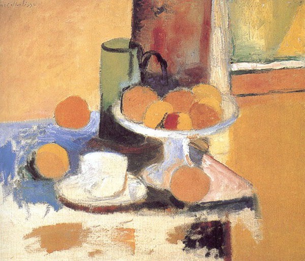 ▼ Still Life with Oranges 1899