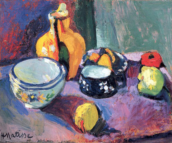 ▼ Vase with Fruit 1901