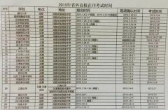 【四川、河南、辽宁、福建】2015年省外高校校考单招时间安排表