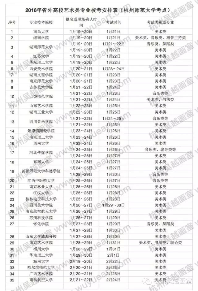 【浙江校考首发】2016年省外高校艺术类专业校考安排表