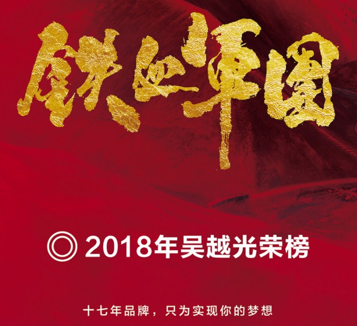 杭州美术培训吴越画室2018年辉煌成绩