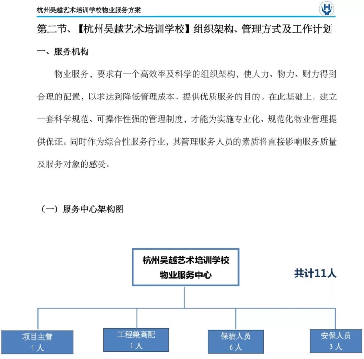 后勤管理简章