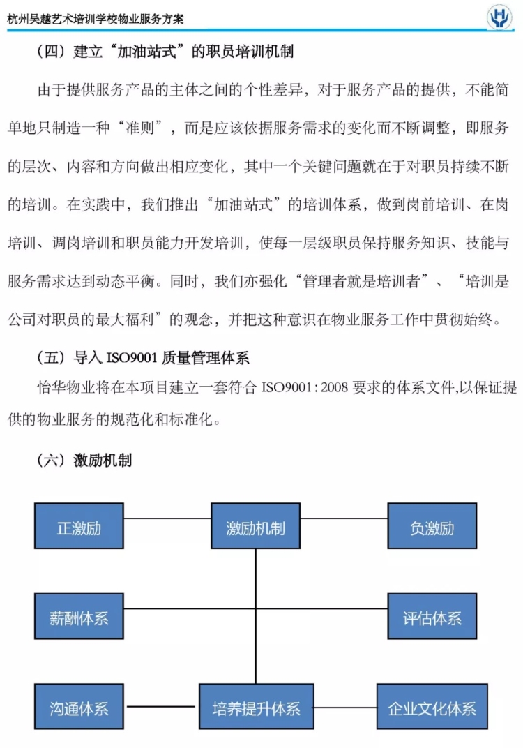 后勤管理简章