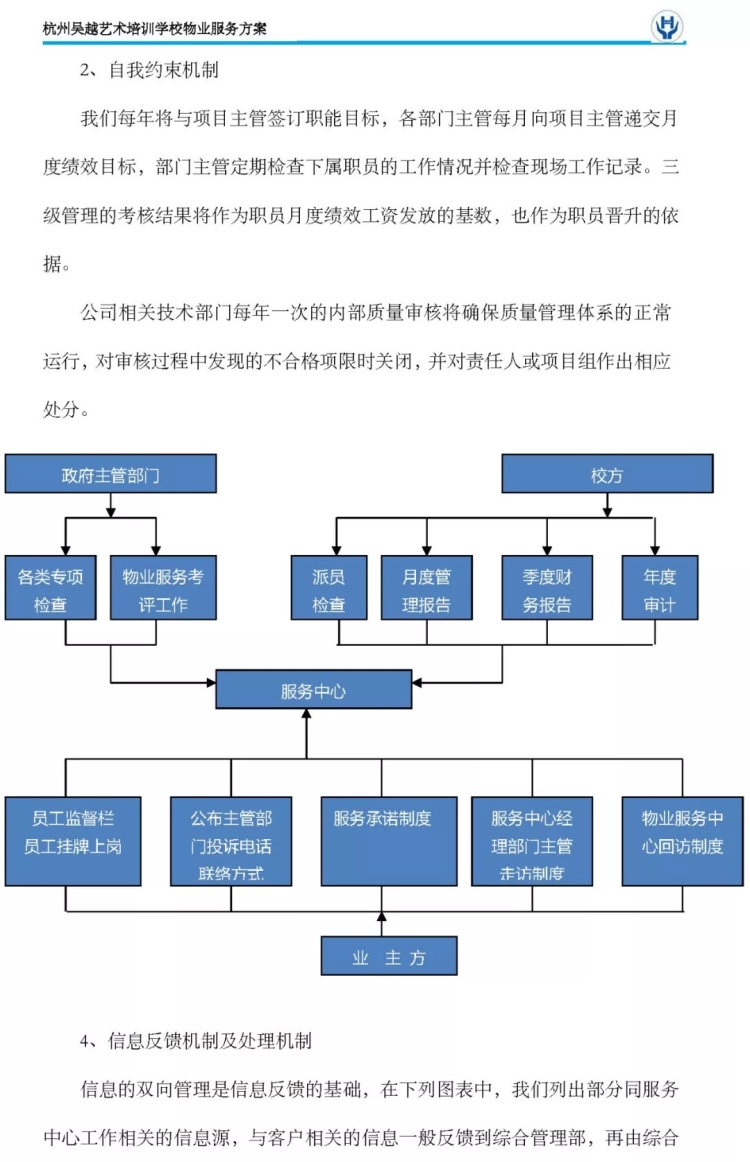 后勤管理简章