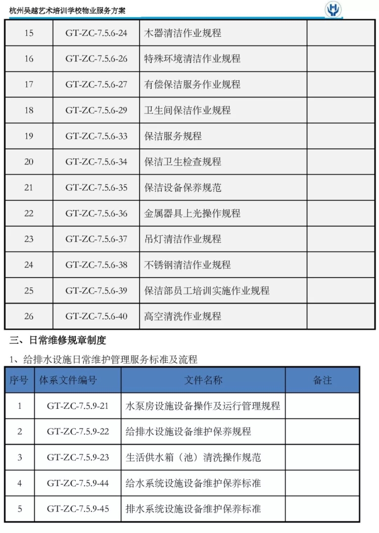 后勤管理简章