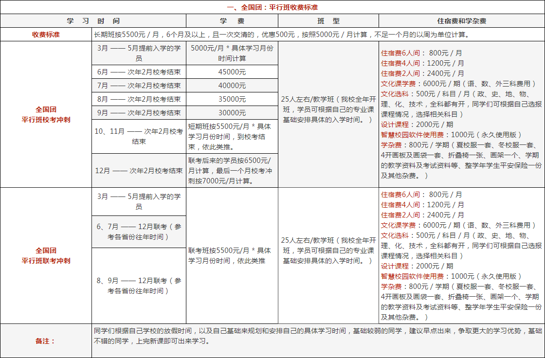 杭州吴越画室收费标准