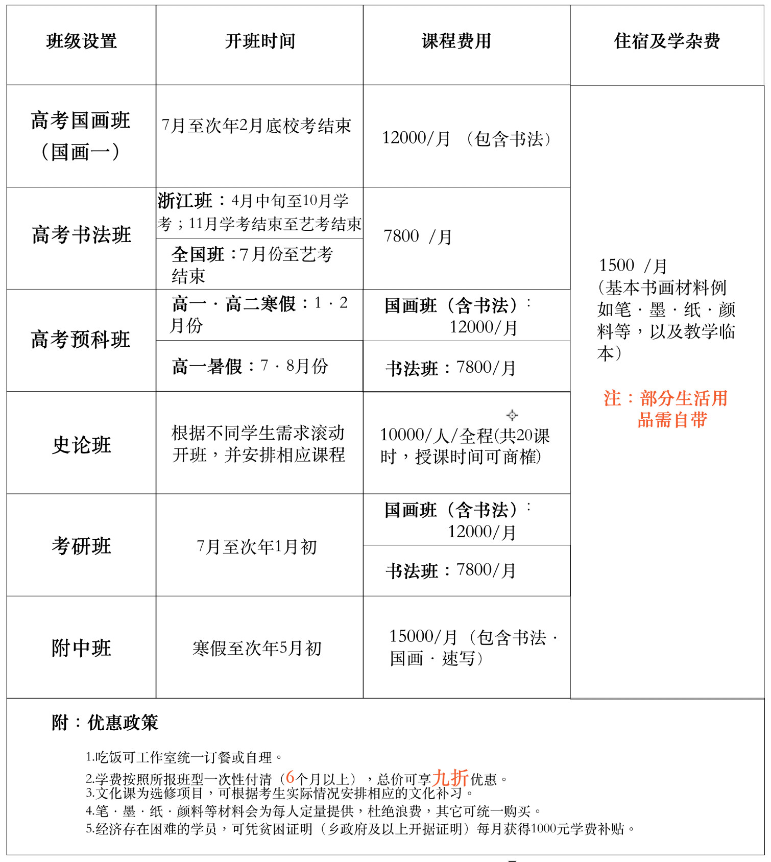 吴越班级设置