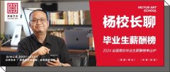 杨校长聊｜2024年全国高校毕业生薪酬榜单出炉，艺术类院校涨幅明显！